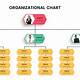 Google Slides Templates Organizational Chart