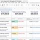 Grant Tracking Template Google Sheets