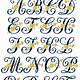 Hand Embroidery Letters Patterns Free