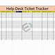 Help Desk Metrics Excel Template