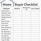 Home Buying Checklist Template