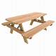 Home Depot Outdoor Picnic Table