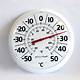 Home Depot Thermometers