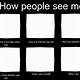 How They See Me Template