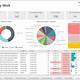 How To Create Template In Power Bi