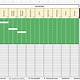 Hse Training Matrix Template Excel