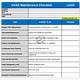 Hvac Maintenance Checklist Template Excel