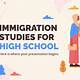 Immigration Google Slides Template
