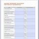 Incident Response Plan Template Nist