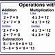 Integers And Order Of Operations Calculator