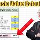 Intrinsic Value Of Stock Calculator