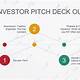 Investment Pitch Powerpoint Template