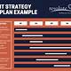 It Strategy Template