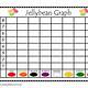 Jelly Bean Graphing Printable Free