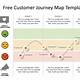 Journey Map Template Ppt Free