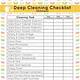 Kitchen Cleaning List Template