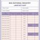 Labor Rate Sheet Template