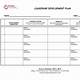 Leadership Development Plan Template Excel