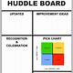 Lean Huddle Board Templates