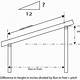 Lean-to Roof Design Calculator