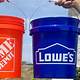 Lowes Vs Home Depot For Plants