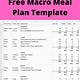 Macro Meal Plan Template