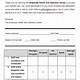 Manager Survey For Employees Template