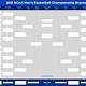 March Madness Bracket Template Google Sheets