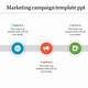 Marketing Campaign Template Ppt