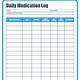 Medication Log Template Free