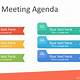 Meeting Agenda Template Powerpoint