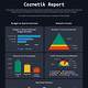 Metric Reporting Template