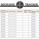 Migraine Tracker Template