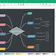 Mind Map Template Excel