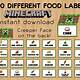 Minecraft Printable Food Labels Free