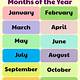 Month Of The Year Printable Free