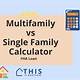 Multifamily Loan Calculator