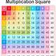 Multiplication Square Printable