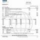 Navy Federal Credit Union Bank Statement Template