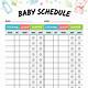 Newborn Schedule Template