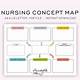 Nursing Student Nursing Concept Map Template