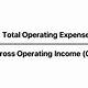 Operating Expense Ratio Calculator