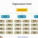 Org Chart Templates Powerpoint