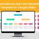 Organizational Chart Google Slides Template