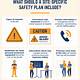 Osha Site Specific Safety Plan Template