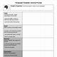 Paragraph Structure Template
