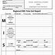 Patient Handoff Template