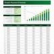 Payment Plan Schedule Template