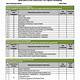 Payroll Processing Checklist Template