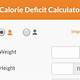 Pcos Calorie Deficit Calculator